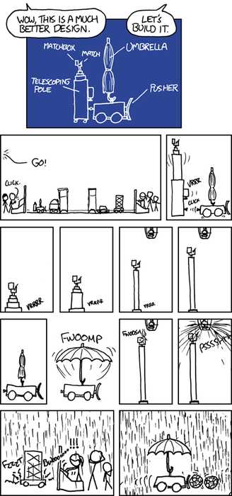 The setting for this comic strip is a FIRST Robotics Competition, a yearly event designed to inspire high school students to pursue careers in math and science. The competition pits teams of teenagers against each other by having each team build a robot within a given budget that will defeat their opponents robot in performing a set task. The task changes with each year&rsquo;s competition, but generally requires the robot to carry and manipulate objects across varying terrain.
The competition portrayed in this comic, known as Breakaway, is scheduled to happen later this year. The game roughly consists of each team&rsquo;s robot collecting soccer balls in a goal.
The Author has humorously created a fake design for a robot that would simply destroy the opponents robot by setting off the building&rsquo;s sprinkler system.
Seeing as this competition is for high school students, it is likely that the Author has gone back and re-enrolled in high school in order to relive his glory days. It is also possible that this life changing decision was made in order to increase his chances of finding a girlfriend to love and have sex on. Or, perhaps, he simply needs to earn his GED.
Note: The title of this comic is a homographic pun.