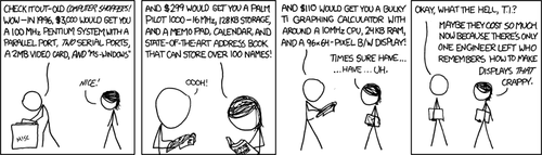 This is an inside joke meant for math and science students. The joke is that while most technology has become dramatically more complex and yet cheaper, Texas Instruments graphing calculators haven&rsquo;t improved and have risen in price.
This comic is also meant to cause nostalgic feelings in the Reader, hopefully adding a hint of joy and a smile to what will otherwise be another painful, lonely day.