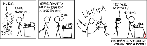 What the Author is claiming here is that time-travel is actually invented very often, but that the inventor inevitably &ldquo;realizes it was a bad idea&rdquo; and goes back in time to kill his pre-time-machine-inventing self.