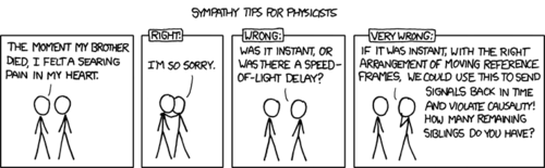 It can be assumed that the Author, while watching a television show by himself, heard the line &ldquo;the moment my brother died, I felt a searing pain in my heart&rdquo; and immediately sprung from his bean bag chair to write down the line and a single word: &ldquo;PHYSICS!&rdquo; That word was then underlined and circled, thus beginning the creation of&nbsp;another scientific-concept-transposed-into-real-life cartoon.
In the cartoon we see a man describing the grief he felt during his brother&rsquo;s death to a second man. The second man, a physicist, is then shown giving three possible verbal responses that serves as examples for right, wrong and very wrong answers.
The first response is a simple condolence that one would expect for the given situation. The hilarity begins in the second response, in which the physicist takes the word &ldquo;moment&rdquo; into the context of his profession, specifically within the topic of causality (cause and effect). He asks if the pain felt (effect) truly happened in the same moment as the brother&rsquo;s death (cause), or if there was a delay from the speed of light - the maximum speed at which information can travel according to physics.
The third and most ludicrous response from the physicist has him imagining an experiment involving the killing of the first man&rsquo;s other siblings in order order to use the instantaneous cause and effect to violate the rules of causality and send signals back in time.
There you have it readers, the Author has managed to turn a man&rsquo;s death into a homographic pun involving physics and time travel.