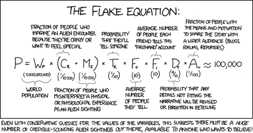 Today&rsquo;s comic revolves around a fictitious and humorous equation, &ldquo;The Flake Equation.&rdquo; The name is, of course, a pun on the famous Drake Equation - an equation created by Frank Drake in the early &rsquo;60s that attempts to produce the number of extraterrestrial civilizations in the Milky Way with which contact may be possible.
While the real equation contains a mixture of hypothesized numbers and probabilities about the science of our galaxy, the Author&rsquo;s comical version uses seemingly arbitrary numbers and probabilities about the people who claim to have seen an alien.&nbsp;
The joke here is that the if Drake Equation attempts to find how many alien civilizations we may actually contact, why not just use the &ldquo;Flake&rdquo; equation to find the number of humans who may at some point claim to have made such contact? (since it&rsquo;s the same thing)
