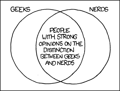 In today&rsquo;s Work the Author uses a mainstay of his genre, the Venn Diagram, to make an observation about his self-identified cultural subgroups. One group, &ldquo;geeks&rdquo; (defined as carnival performers who perform disgusting acts such as eating rotten food) is compared to another group, &ldquo;nerds&rdquo; (defined as those who are singly minded people devoted a given field of study, even to extremes). The author notes that the only people who really care about the difference between these groups are people who are in the intersection of these two groups.

This comic makes the humorous observation that while many geeks do not like being called obsessed and many nerds refuse to eat rotten food, only a member of both subsets would ever actually use both these words in the same sentence.